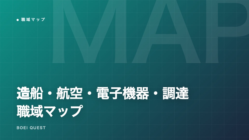 造船・航空・電子機器・調達 — 防衛産業の職域マップ eBook表紙